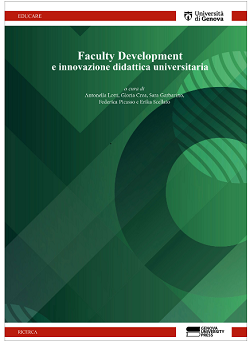 fac dev 250