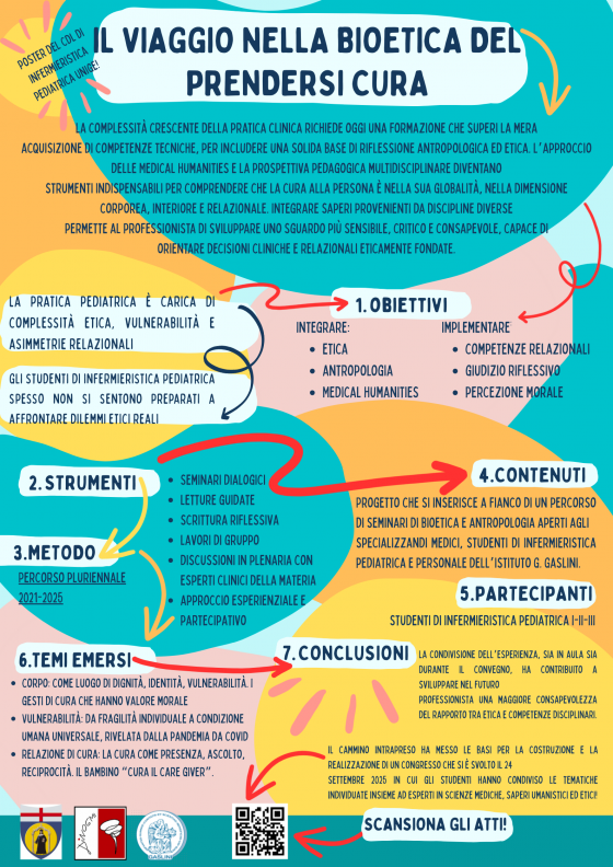 Vivana Pompei, poster